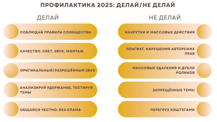 Почему падают просмотры в ТикТок в 2025 году?