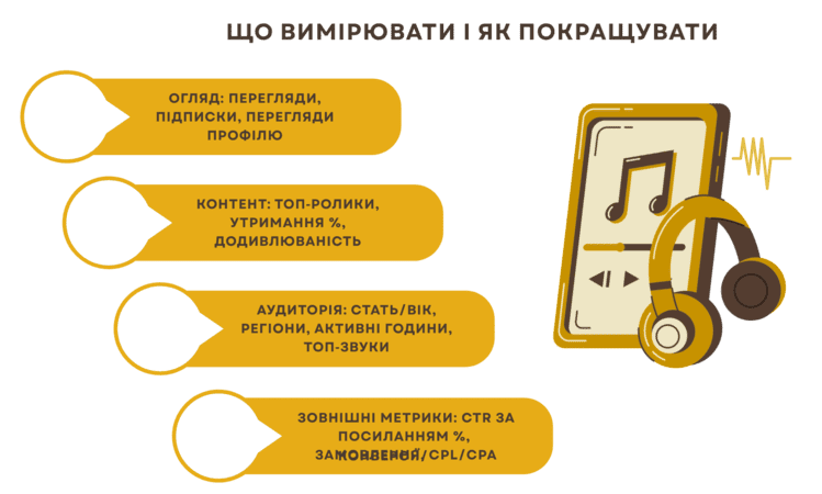 Стратегия бизнеса и развитие бренда в TikTok: как вести бизнес-аккаунт