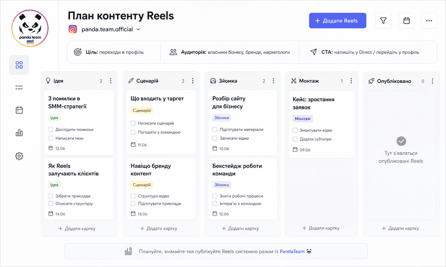 Контентна система Reels для просування бізнесу в Instagram