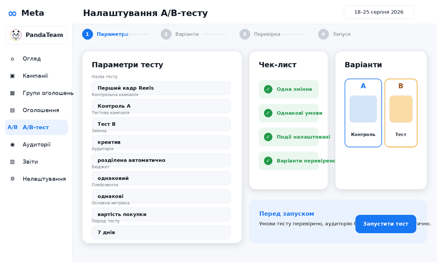 Распределение аудитории и одинаковых условий между вариантами рекламного эксперимента