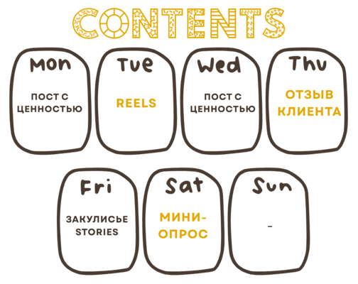 Как набрать живых подписчиков в Инстаграме