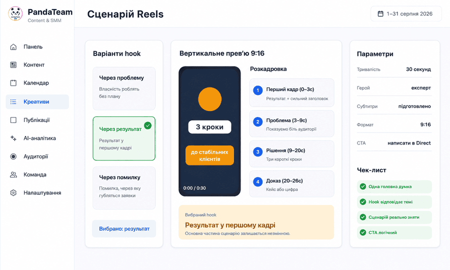 Контент-план для соцсетей, созданный на основе аудитории и бизнес-целей
