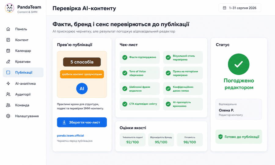 Аналітика публікацій і рекомендації щодо покращення контент-стратегії