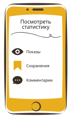 Почему упали охваты инстаграм и как увеличить количество охватов