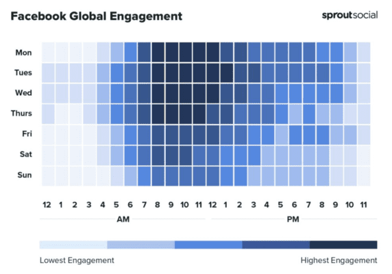 Услуги по раскрутке бизнеса в Instagram