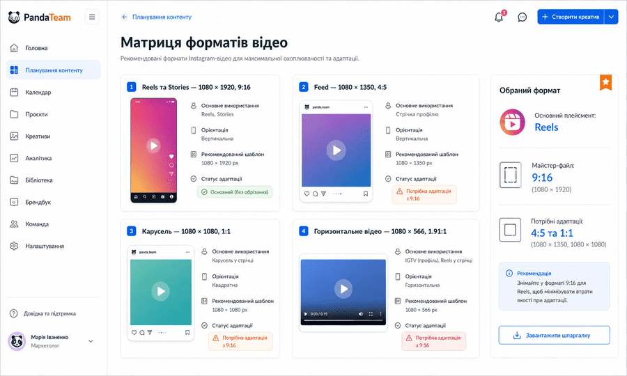 Порівняння вертикального, квадратного та горизонтального відео в Інстаграмі