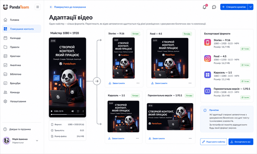 Розміри публікацій Stories, стрічки та каруселі в Instagram