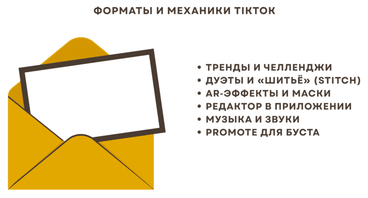 Просування в Тік Ток чи інстаграм – порівняння охоплень та форматів