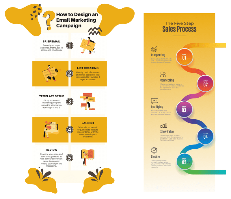 Визуал в Инстаграме 2024: Примеры использования инфографики