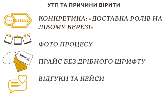 Маркетингове просування в соціальних мережах
