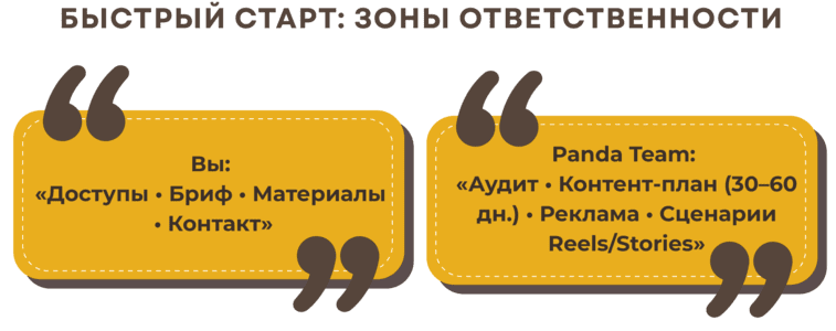 SMM просування в Кривому Розі – плюси співпраці