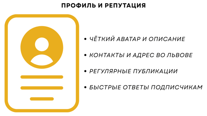 Просування сайту в соціальних мережах вартість