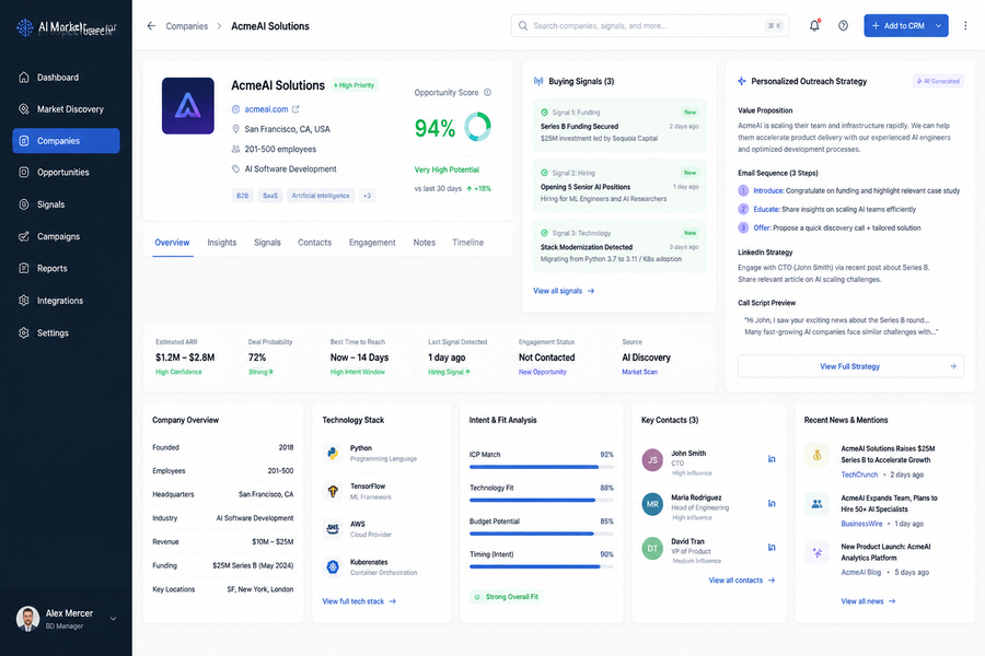 AI Market Prospector – смарт-панель аналізу сигналів компаній
