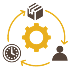 Комплексний підхід до просування