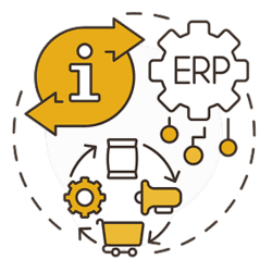 Інтеграція із зовнішніми сервісами та обладнанням