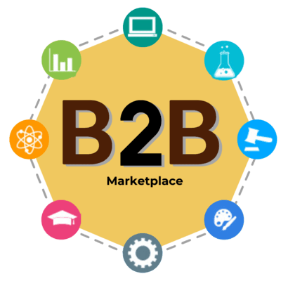 Разработка B2B решений и систем под ключ