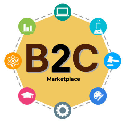 Business-to-Consumer маркетплейсы в Украине