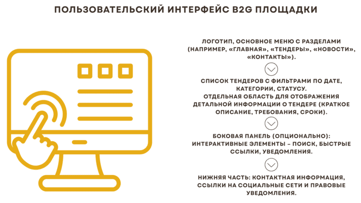 B2G бизнес для государства