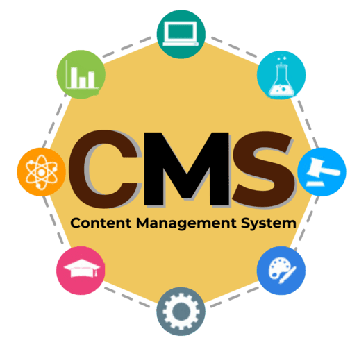 Розробка CMS для сайтів Київ, Харків