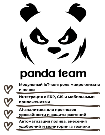 IoT и дроны в сельском хозяйстве Украина