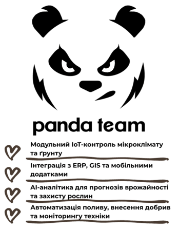 IoT і дрони в сільському господарстві Україна