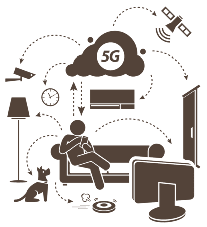 Використання IoT та автоматизація довкілля