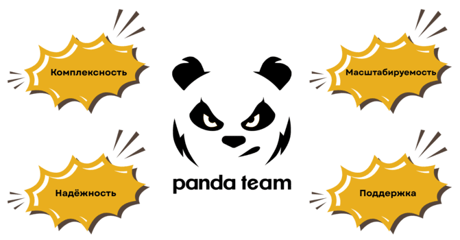 Мониторинг здоровья крупного рогатого скота