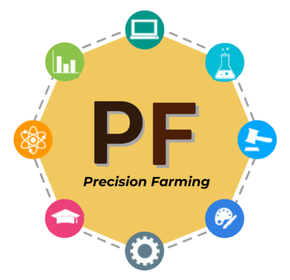 Разработка системы точного земледелия Precision Farming