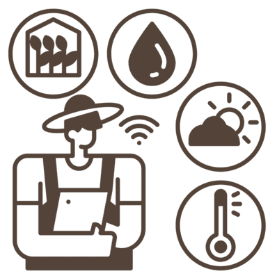 Промислові платформи IoT