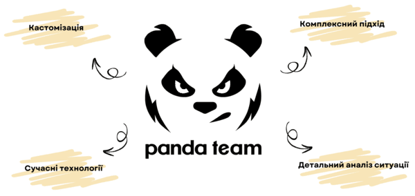 Розробка маркетплейса: як спеціалісти PandaTeam можуть допомогти