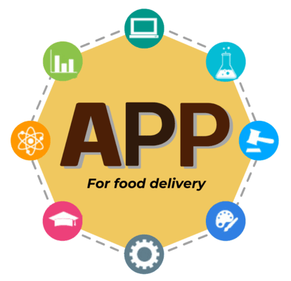 Создать мобильное приложение для доставки еды