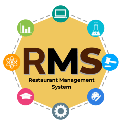 CRM система для ресторанов и кафе