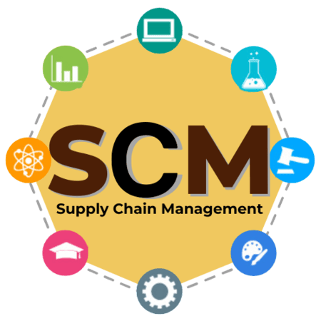 Supply Chain Management System – разработка SCM цена