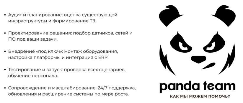 Как работает умное орошение IoT в Украине