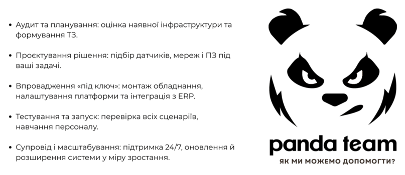 Як працює розумне зрошення IoT в Україні