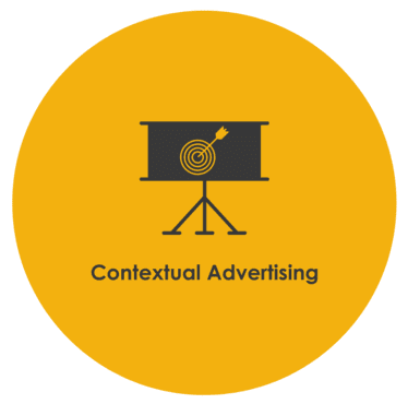 Инструкция по Google AdWords