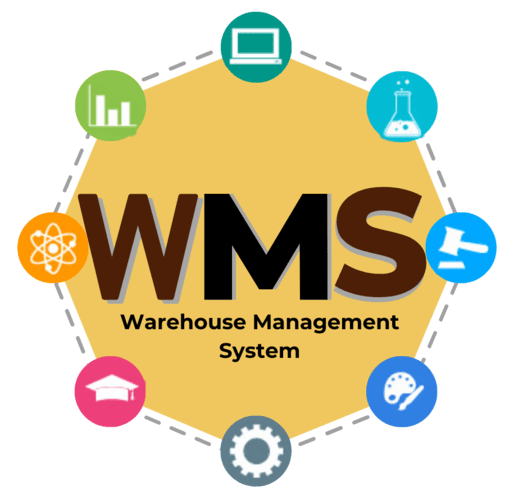 Система управления складом WMS